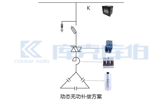 動態(tài)無功補償方案