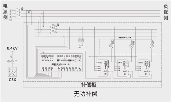 無功補(bǔ)償
