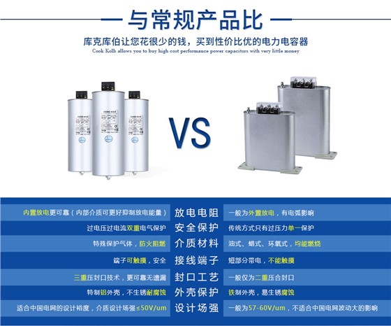 庫克庫伯低壓電力電容器與常規(guī)電容器的區(qū)別