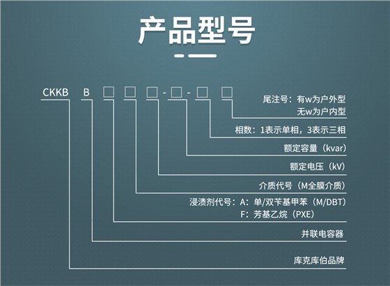 高壓電容器廠商