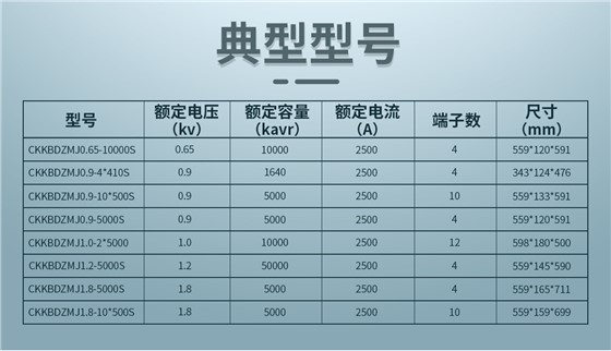 高壓直流電容器