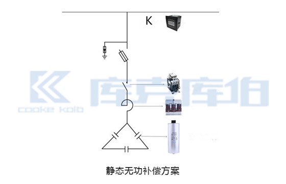 靜態(tài)無功補(bǔ)償