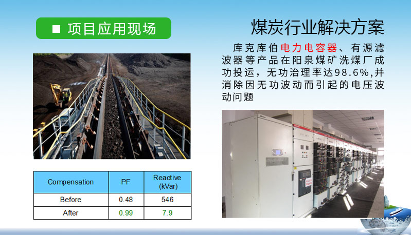 化工行業(yè)-庫克庫伯與陽泉煤礦合作案列