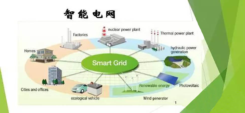 系統(tǒng)化綜合補(bǔ)償技術(shù)應(yīng)用