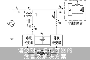 諧波對(duì)并聯(lián)電容器的危害及解決方案