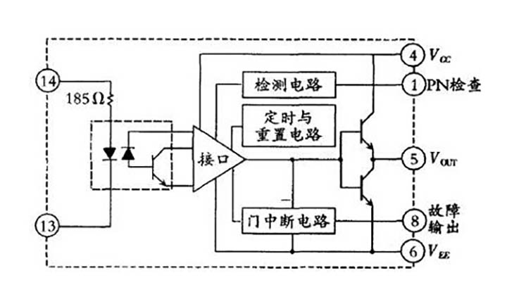 電壓導(dǎo)致電路出現(xiàn)故障