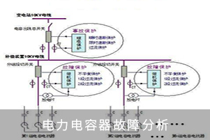 電力電容器常見故障分析