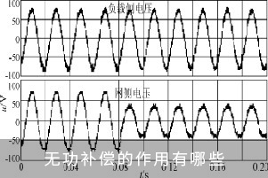 無功補償?shù)淖饔糜心男? title=
