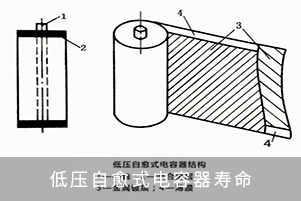自愈式電容器壽命有多長(zhǎng)？