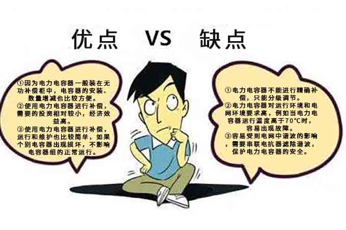 電力補(bǔ)償電容器進(jìn)行補(bǔ)償?shù)膬?yōu)點(diǎn)和缺點(diǎn)