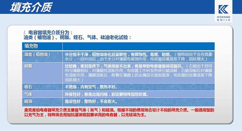電力電容器中常見的填充物