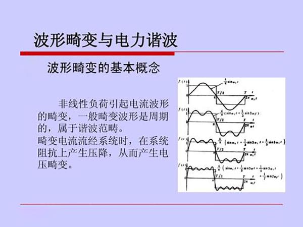 諧波的基本概念