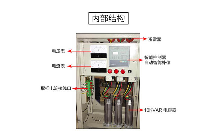 電容補償柜內部結構