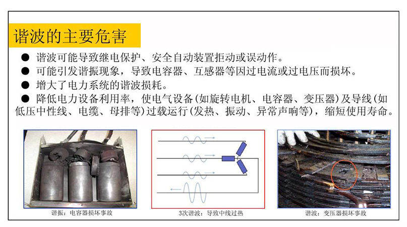 諧波對(duì)并聯(lián)補(bǔ)償電容器的危害及解決方案1