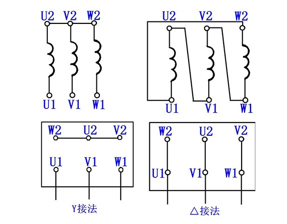 電力電容器的三角形接線和星形接線