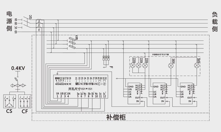 補(bǔ)償用的電力電容器