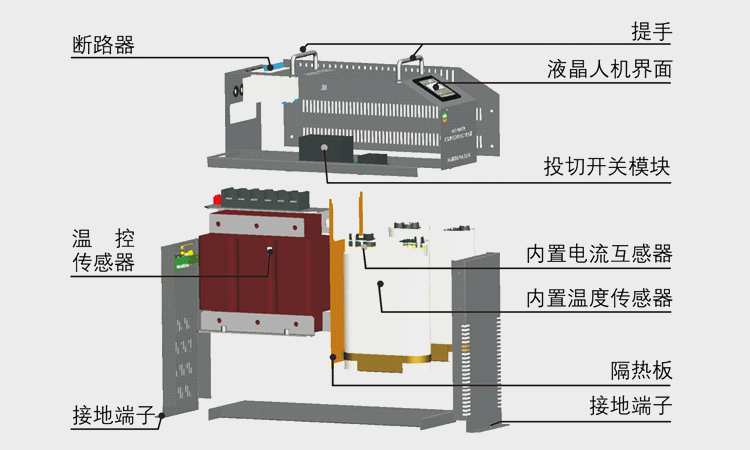 智能型電容器模塊結(jié)構(gòu)