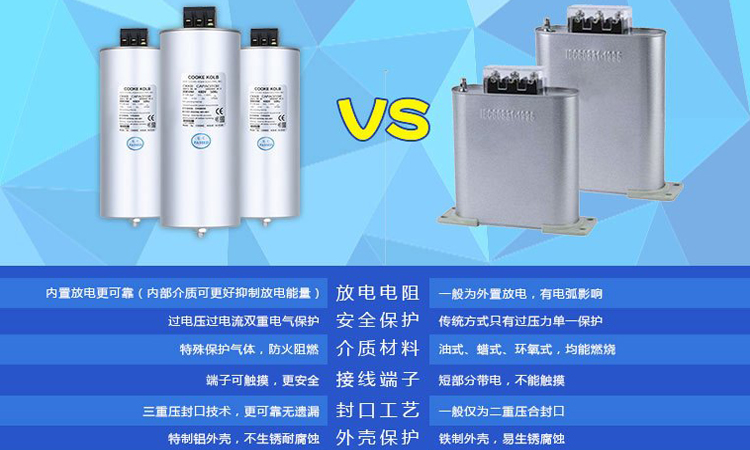 庫(kù)克庫(kù)伯電容器和其他電容器對(duì)比
