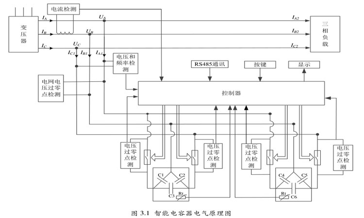 智能電力電容器工作原理