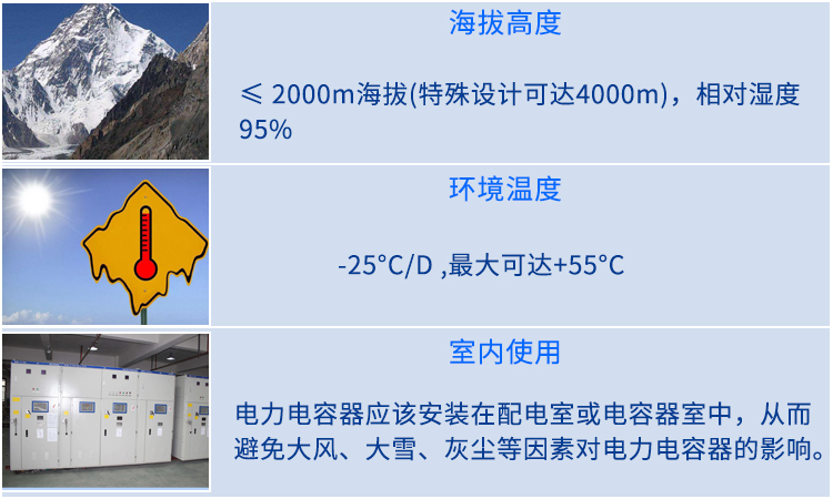 電力電容器在高海拔地區(qū)使用要注意的問題