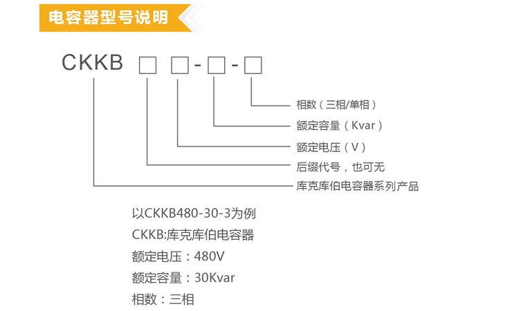 庫(kù)克庫(kù)伯電力電容器型號(hào)
