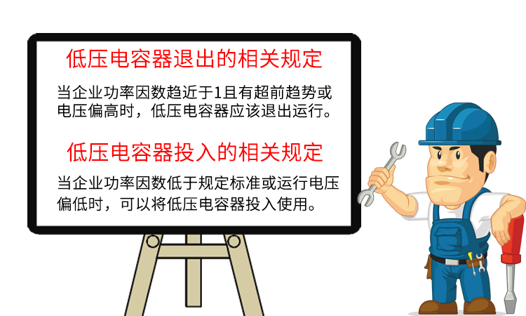 低壓電容器投退時(shí)的注意事項(xiàng)2