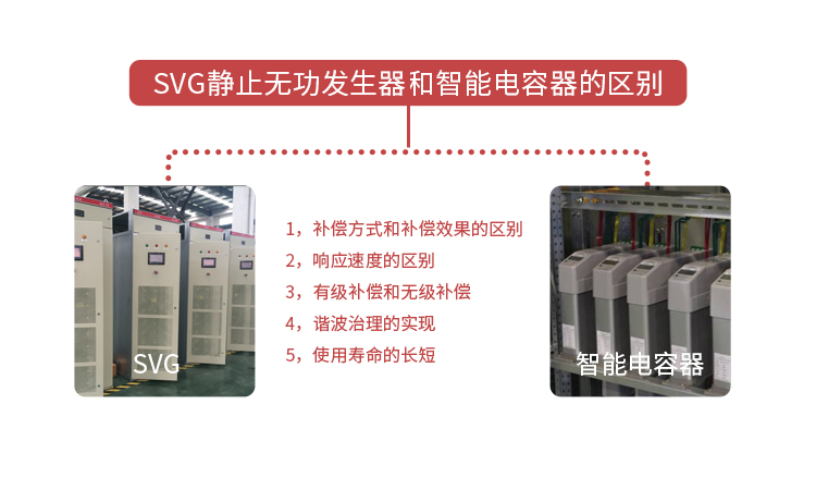 SVG靜止無(wú)功發(fā)生器和智能電容器的區(qū)別