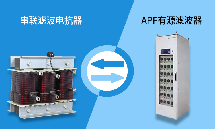 APF有源濾波器和濾波電抗器