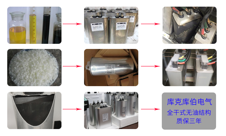 電力電容器廠家告訴你電容里是什么液體