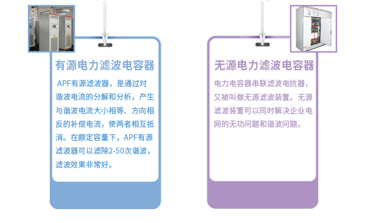 有源濾波器和濾波電抗器是不是一回事