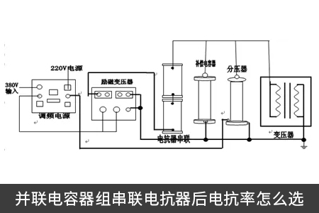 并聯(lián)電容器組串聯(lián)電抗器后電抗率怎么選