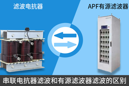 串聯(lián)電抗器濾波和有源濾波器濾波的區(qū)別