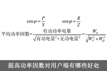 提高功率因數(shù)對(duì)用戶端有哪些好處