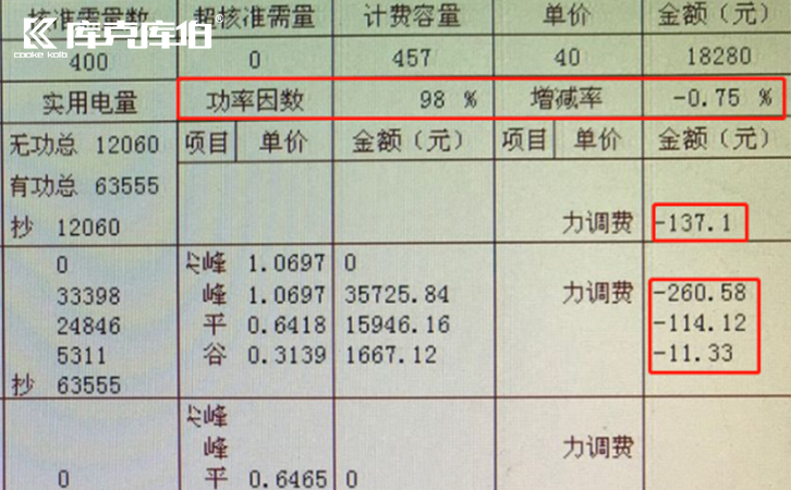 工廠電費(fèi)單中的力調(diào)電費(fèi)究竟是什么