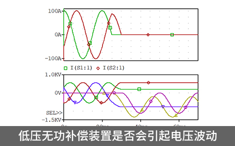 低壓無(wú)功補(bǔ)償裝置是否會(huì)引起電壓波動(dòng)