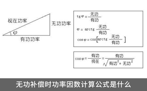 無功補償時功率因數(shù)計算公式是什么？