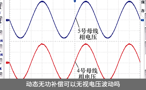 動(dòng)態(tài)無(wú)功補(bǔ)償可以無(wú)視電壓波動(dòng)嗎