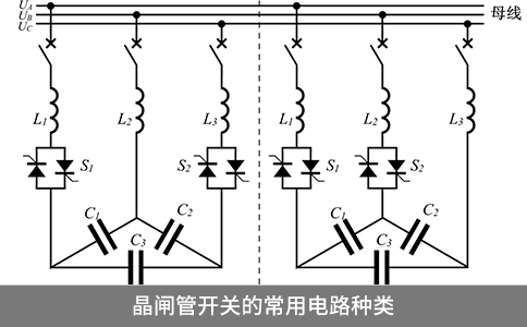 晶閘管開關(guān)的常用電路種類