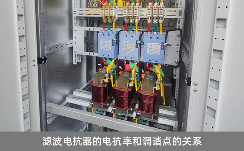 濾波電抗器的電抗率和調(diào)諧點的關(guān)系