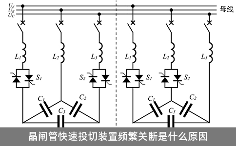 晶閘管快速投切裝置頻繁關(guān)斷是什么原因