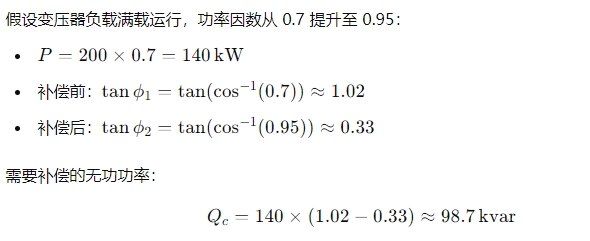 計算實例