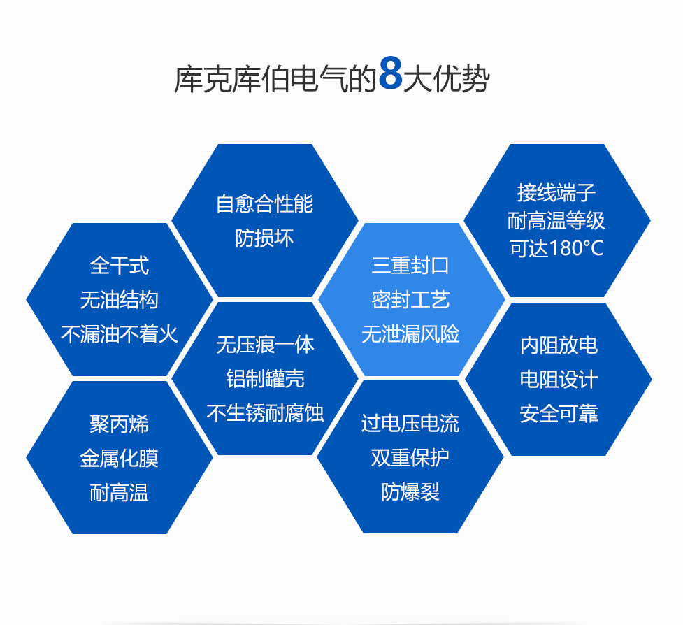 庫克庫伯-為了更加安全，我們努力了29年