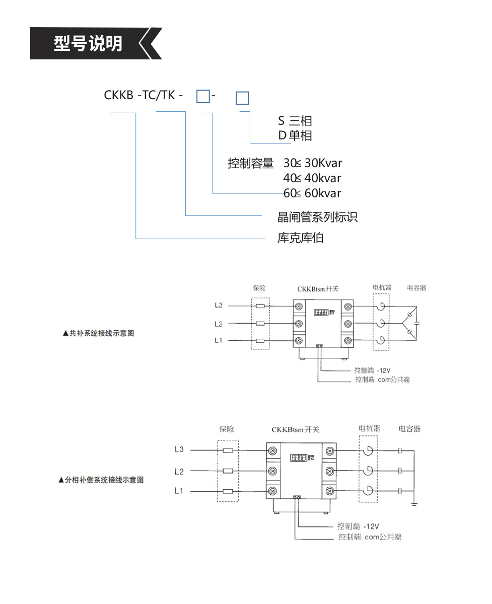 晶閘管型號說明